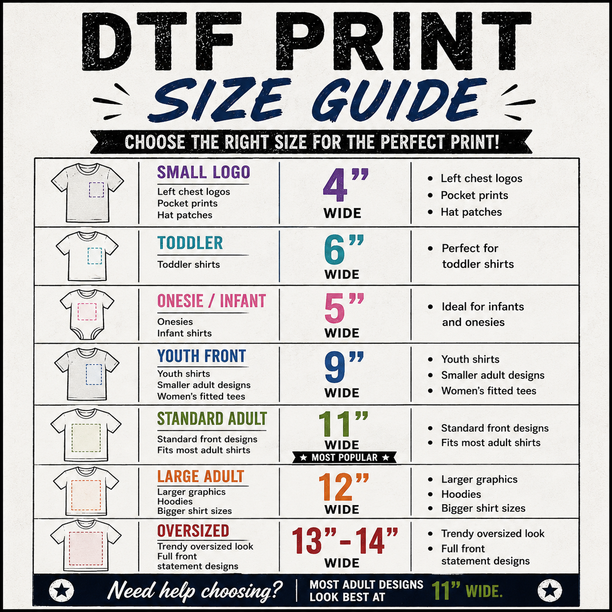 Gang Sheet Builder